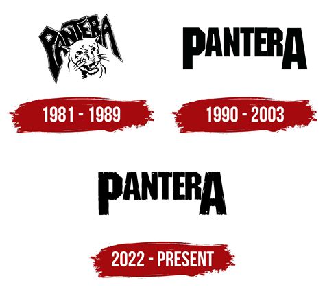 Pantera Logo, symbol, meaning, history, PNG, brand