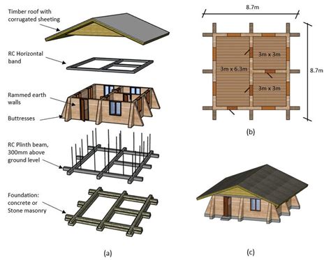 Image result for Exploded View House