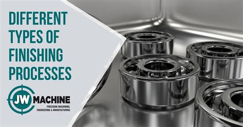 Image result for Engineering Finishing Processes