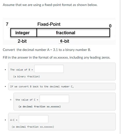 Image result for Overflow Binary Addition