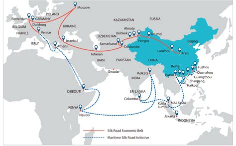The Silk Road Economic Belt (Belt and Road Initiative) - UPSC International Relations