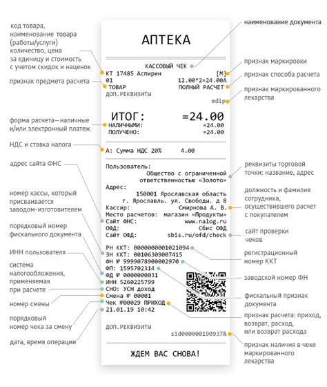 Фискальный признак чека что это такое и фискальный признак чека - Карман PC