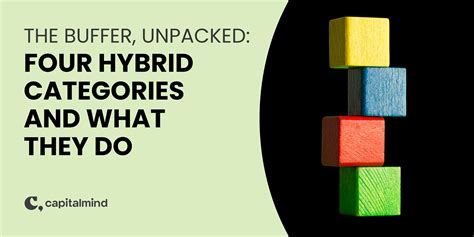 The Buffer, Unpacked: Four Hybrid Categories and What They Do - Capitalmind