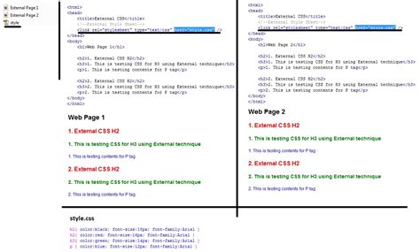 CSS External Style Sheet Example 的图像结果