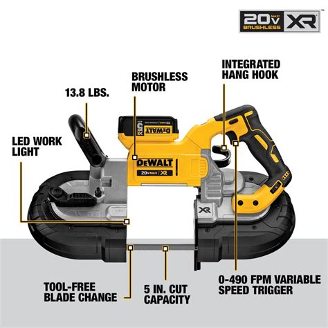 DEWALT 20V MAX XR Brushless Deep Cut Band Saw Kit