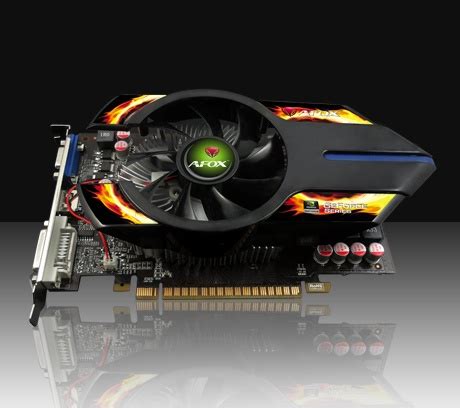 Specificaties van Afox GeForce GTS450 1GB GDDR5 - Tweakers