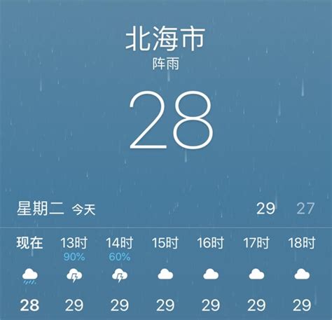 广西北海天气预报15天,北海天气预报15天 - 伤感说说吧