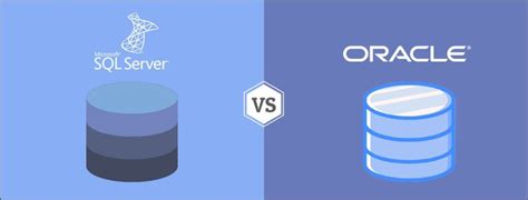 Image result for Oracle vs SQL