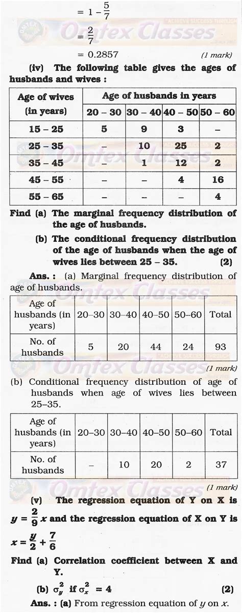Image result for HSC Commerce Math Practical Solutions