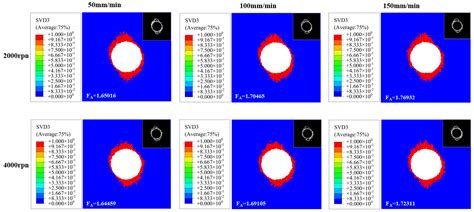 Research on Delamination Damage Factor of Hole-Making Process ...