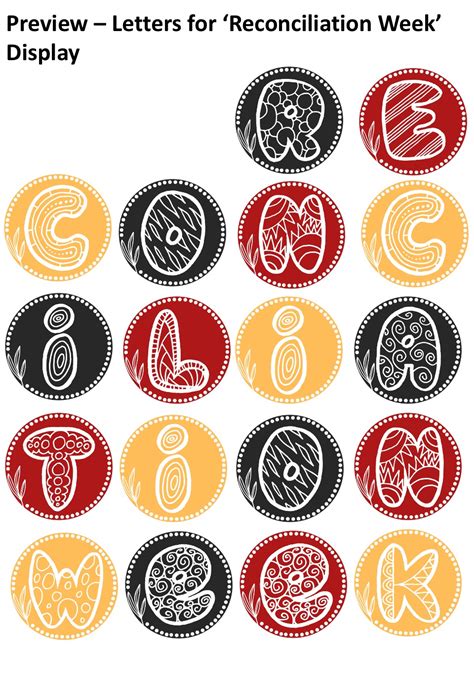 Image result for Reconciliation Week Displays