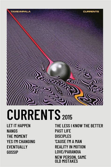 Tame impala currents poster – Artofit