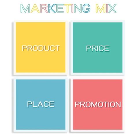 Marketing Management File 的图像结果