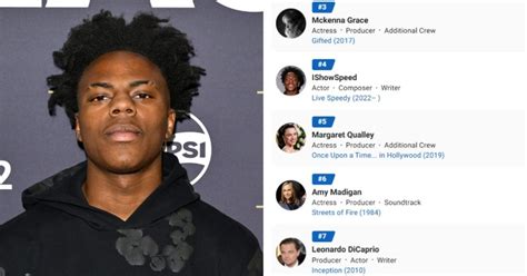 IShowSpeed overtakes Leonardo DiCaprio on IMDb STARmeter, netizens call ...