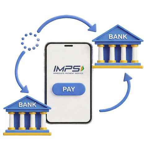 Bulkpe - IMPS Switch built for you.