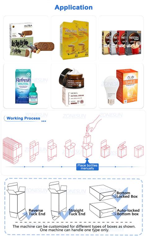 Carton Machine 的图像结果