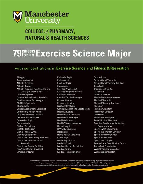 Why should I study exercise science? 79 potential careers for an ...