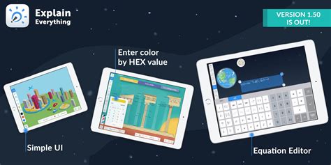 Image result for Everything Explained