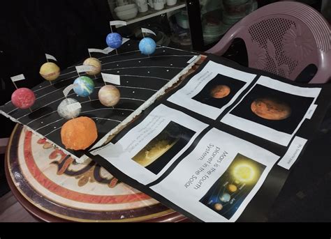 Solar System Model Project 的图像结果