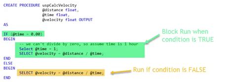 Image result for SQL Else End Statement