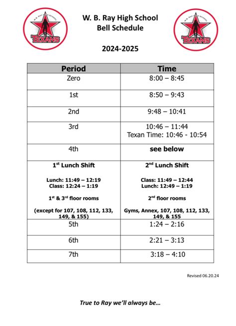 Ray High School 2024-2025 Bell Schedule - The Texan Times