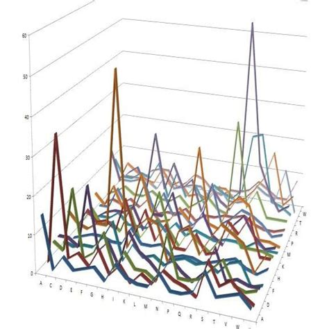 Image result for Transition Matrix Cuẩ Web Graph