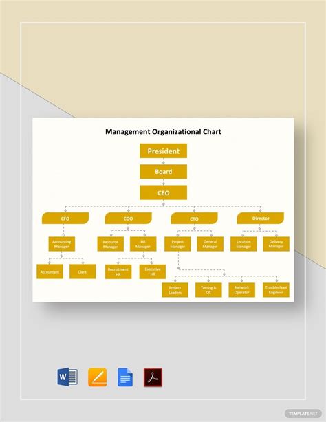 Image result for Event Management Structure