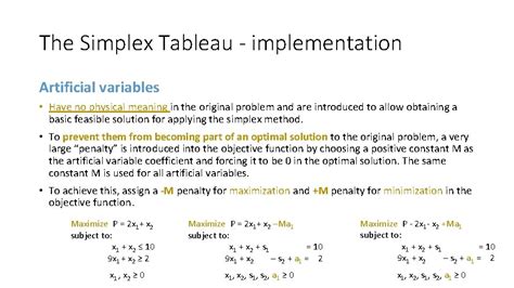 Image result for Methode Simplex Tableau