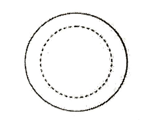 A circle of radius 7 cm rotates inside and around the circumference of ...
