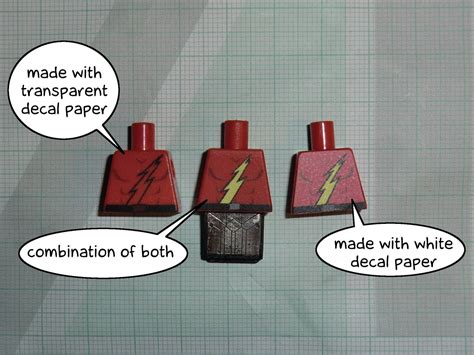 Using a Flash Drive for Dummies 的图像结果