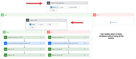 Image result for Using Scope in Power Automate