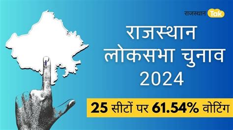 Rajasthan Election Phase 2 Voting update: लोकसभा चुनाव संपन्न, 25 सीटों ...