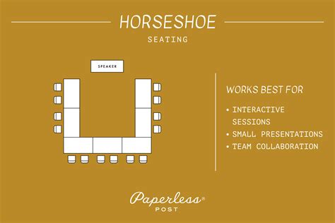 8 Types of Seating Arrangements for Your Event | Paperless Post
