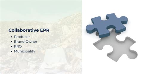 Data-Driven Waste Management: How Analytics Improves Scrap Recycling ...