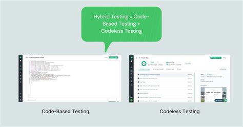 Automate GUI Testing 的图像结果