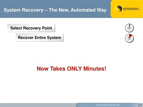 PPT - Backup Exec System Recovery: A Quick Refresher PowerPoint ...