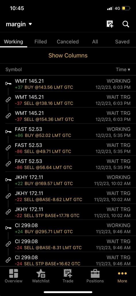 Image result for Trade Using TOS Mobile