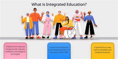 Exploring Integrated Education: Curriculum, Benefits & Challenges