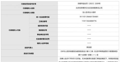 一小学收取午休费被责令退还最新素材