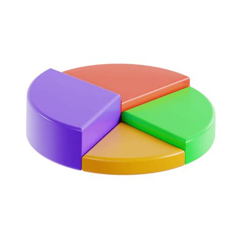 Chart Pattern PNG 的图像结果