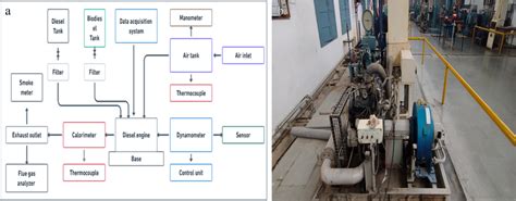 Image result for Engine Block Test Kit Instructions