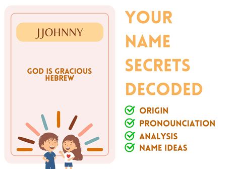 Name Meaning Johnny