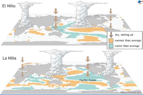 Berkeley Earth’s Annual Temperature Report finds 2025 warmest La Nina ...