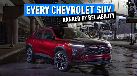 Best Used Midsize SUVs Ranked By Reliability