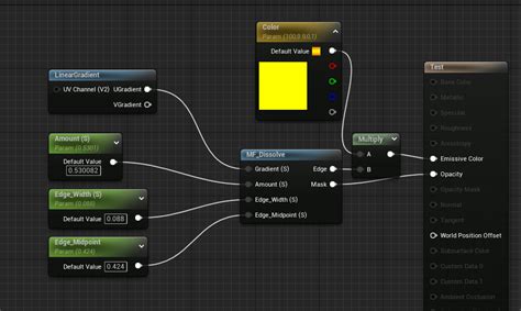 Dissolve Effect Tutorial 的图像结果