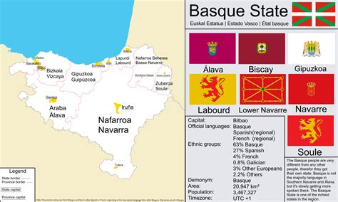 Basque DNA 的图像结果