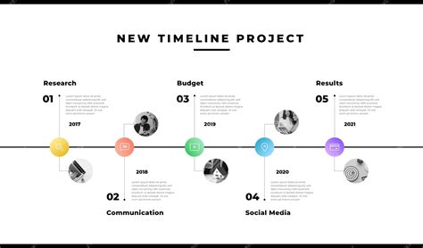 Infographic Tool Timeline