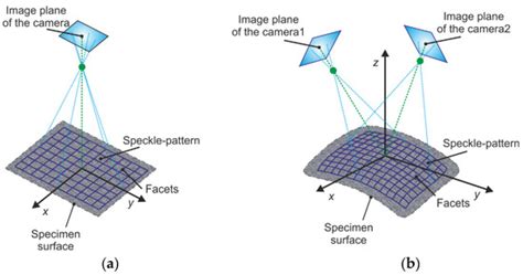 Investigation of Snake Robot Locomotion Possibilities in a Pipe