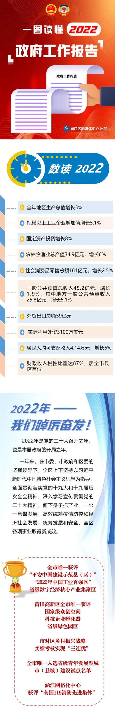 江北区劳动监察推行“三色预警” 撑起欠薪防范保护伞