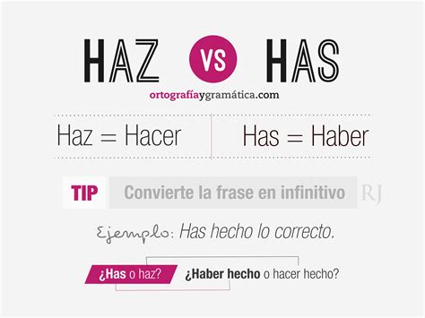Haz vs. Hacer: Understanding the Difference
